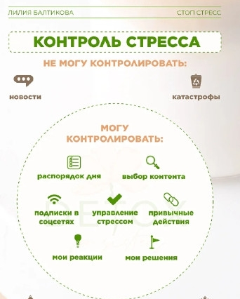 [detox4sisters] Лилия Балтикова ― Стоп-стресс (2024)