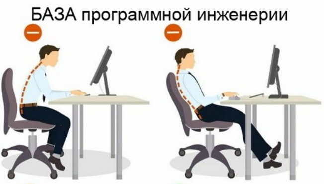 [Сергей Бобровский] [Высшая школа программирования] База программной инженерии (2025)